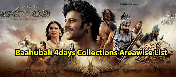 Baahubali 4th day collections Area Wise List - India’s Biggest opener movie 200 Crores