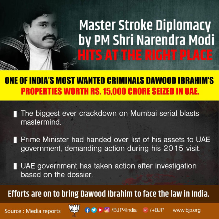 PM Modi’s Masterstroke to Dawood Ibrahim